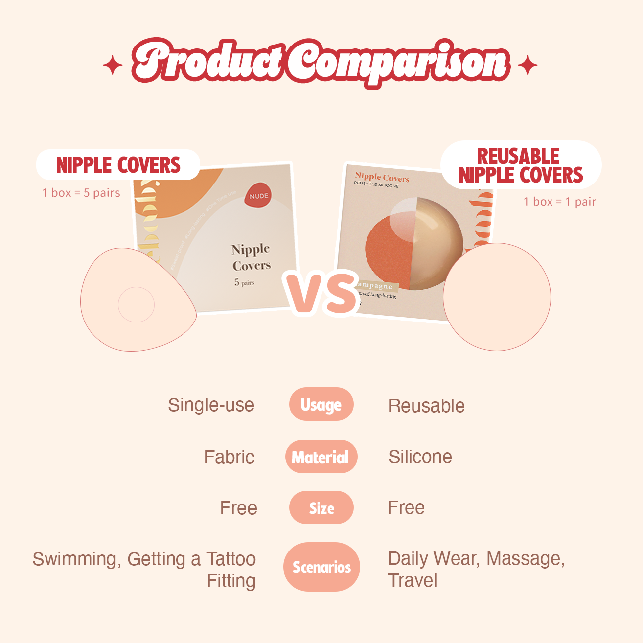 Reusable Silicone Nipple Cover