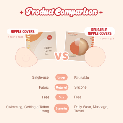 Reusable Silicone Nipple Cover